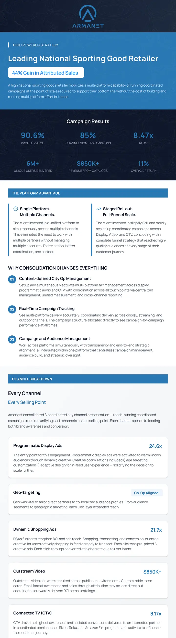 ARMANET — b2b saas lifecycle email programme, email 2 of 6